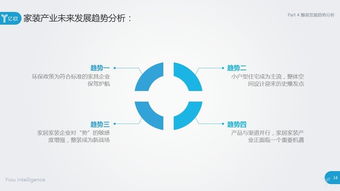 從標(biāo)準(zhǔn)化到一體化 億歐智庫解析2017年中國整體家裝產(chǎn)業(yè)的發(fā)展路徑