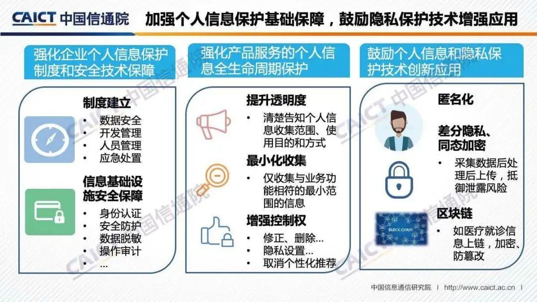 《“互聯(lián)網(wǎng)+行業(yè)”個(gè)人信息保護(hù)研究報(bào)告》解讀 20個(gè)互聯(lián)網(wǎng)服務(wù)領(lǐng)域的隱私安全挑戰(zhàn)與應(yīng)對(duì)